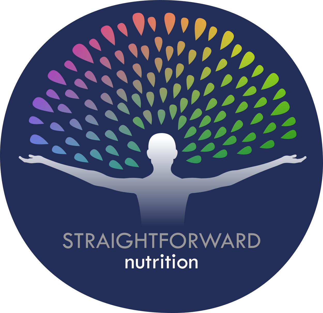 Straightforward Nutrition Logo